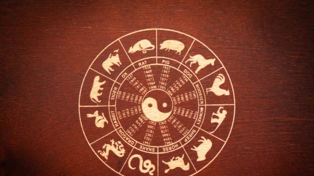 Myślisz, że znasz swój znak zodiaku? Chiński..